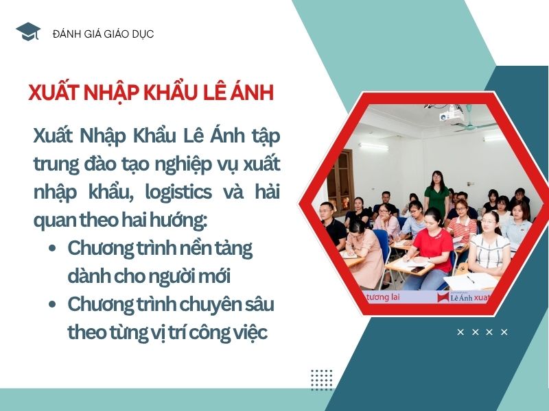 Xuất Nhập Khẩu Lê Ánh Là Đơn Vị Như Thế Nào?